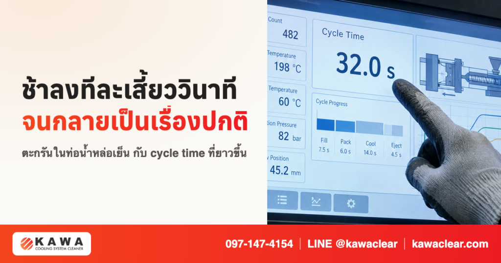 หน้าจอเครื่องฉีดแสดงค่า cycle time 32 วินาที
